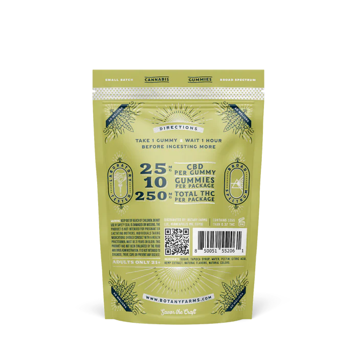 CBD Gummies Multiple Flavors