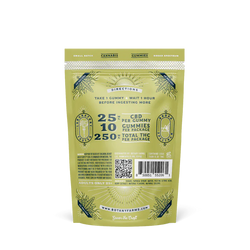 CBD Gummies Multiple Flavors