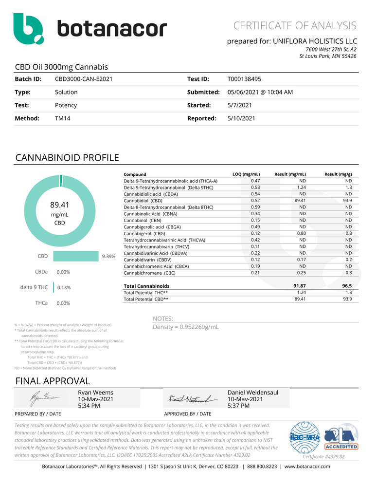 Full Spectrum CBD Oil - 3000mg (Multiple Flavors)
