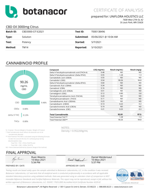 Full Spectrum CBD Oil - 3000mg (Multiple Flavors)