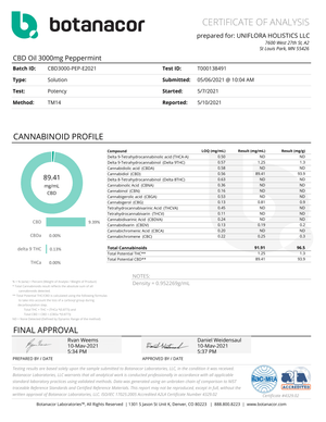 Full Spectrum CBD Oil - 3000mg (Multiple Flavors)
