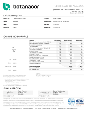 Pure CBG Oil - 1000mg (Multiple Flavors)